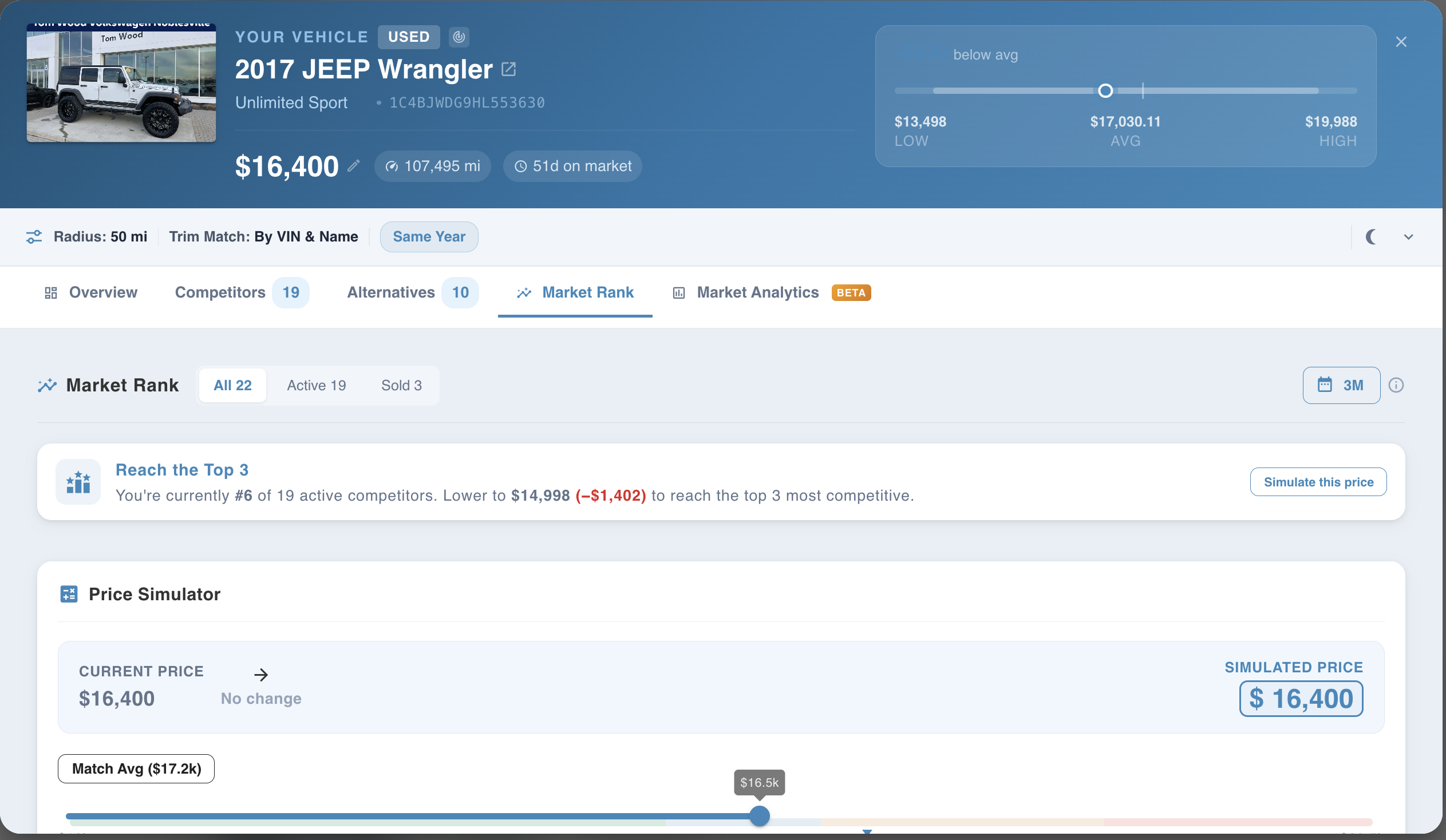 Market Rank tab showing rank position, Reach the Top 3 simulation, and Price Simulator slider